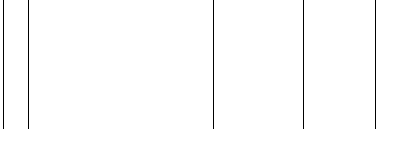 Barogramm